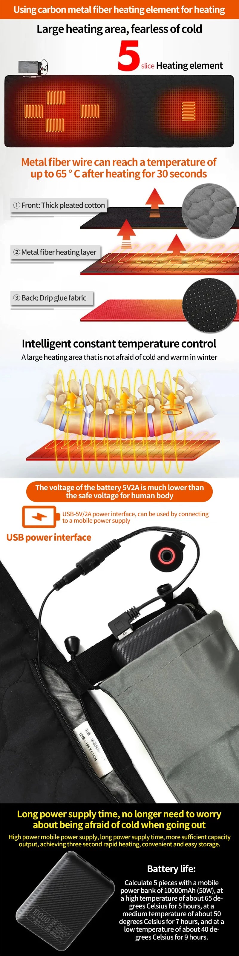 Colchoneta Eléctrica USB Térmica Alta Montaña 198×61 cm