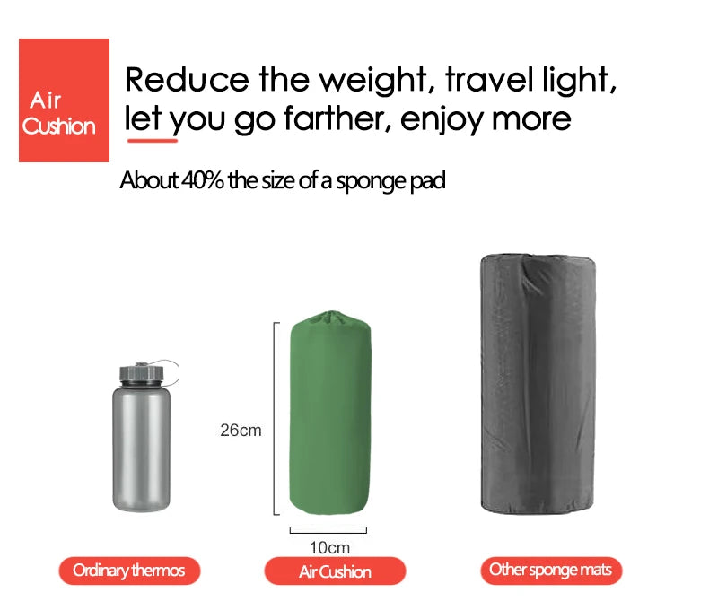 Colchoneta Inflable LT-01 TPU Nylon con Bomba Integrada