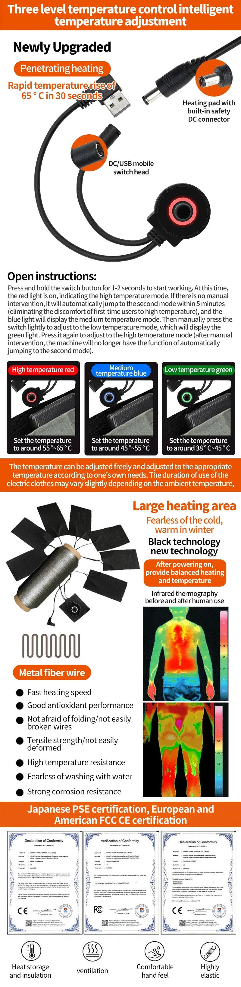 Colchoneta Eléctrica USB Térmica Alta Montaña 198×61 cm