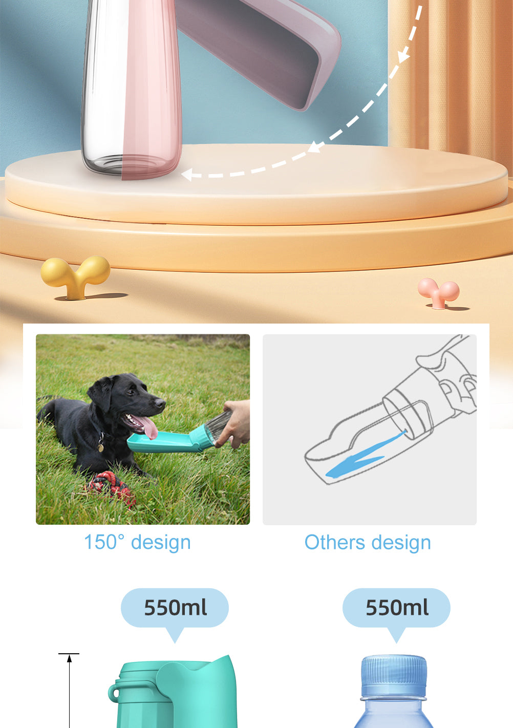 Botella Dispensadora de Agua Portátil para Perros 550ml